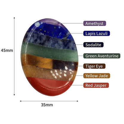 7 Chakra Crystals Healing Stones