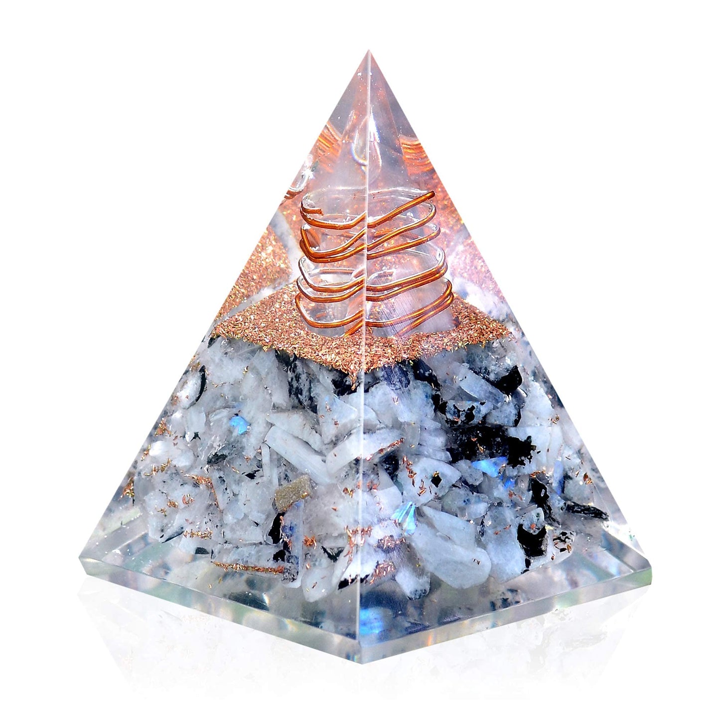 The inspiring Ogen Pyramid