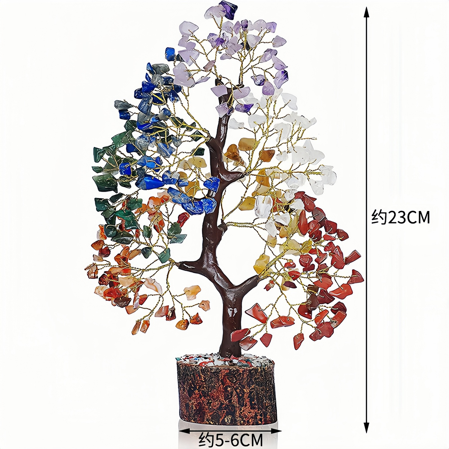 The Tree of Life of the Seven Chakras