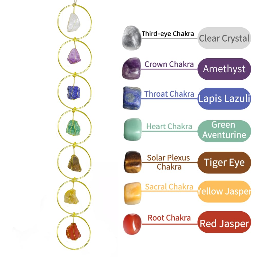 7 Chakra Feng Shui Pendant